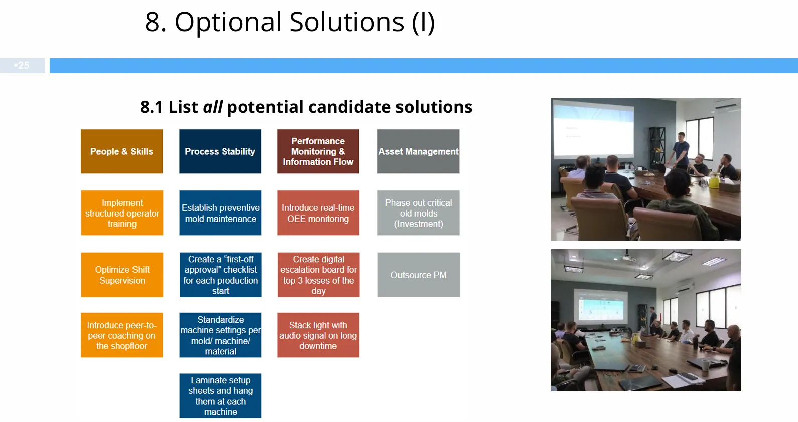 Brainstorm cải tiến sử dụng Affinity Diagram