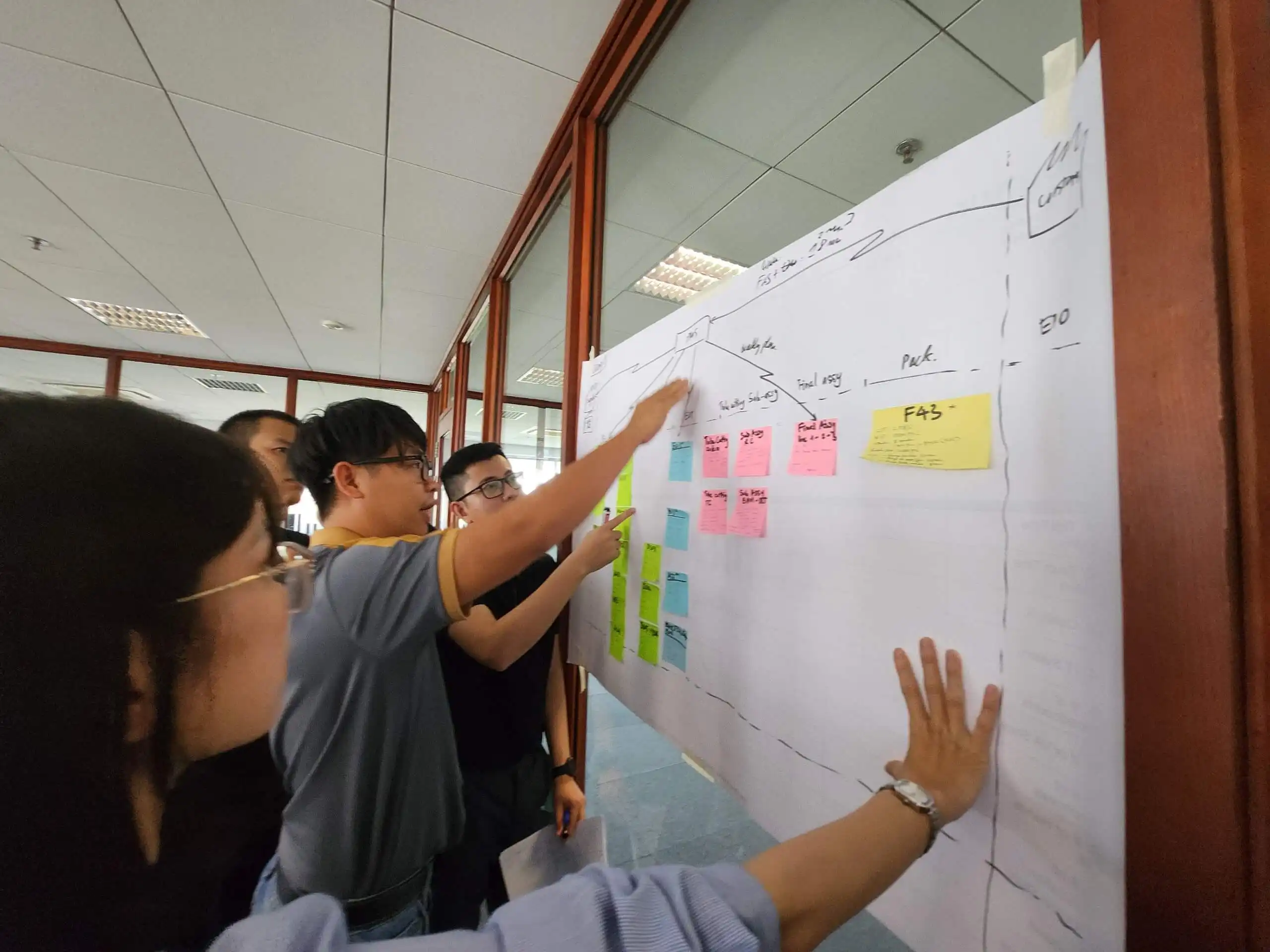 Phân tích hệ thống đo lường (Measurement System Analysis)