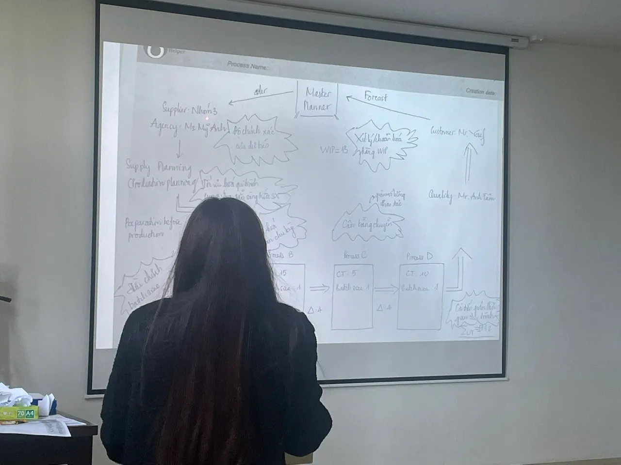 Chuyên gia Lean Helper hướng dẫn học viên trên Minitab - Ảnh 3