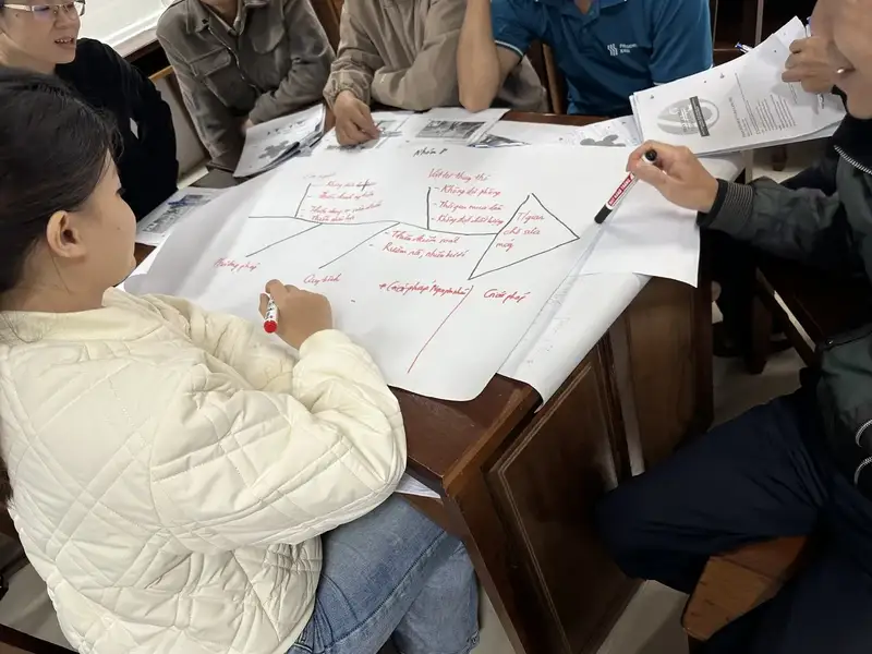 Lean As A Service Case Study – Lean Helper